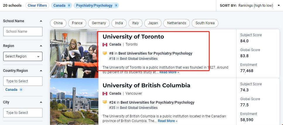 多倫多大學心理學專業排名.png