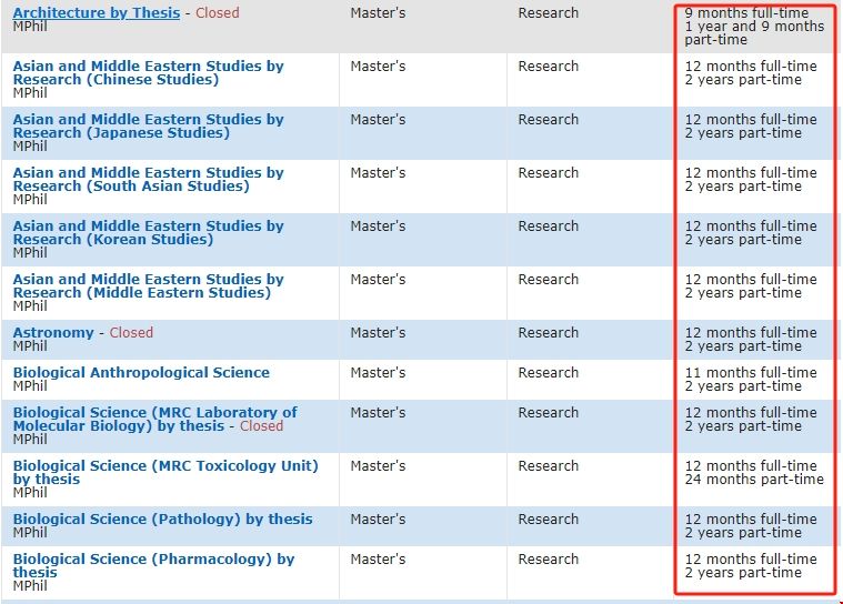 劍橋大學(xué)研究型碩士.png 劍橋大學(xué)研究型碩士.png