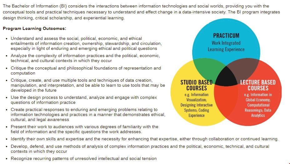 多倫多大學本科信息專業.png 多倫多大學本科信息專業.png