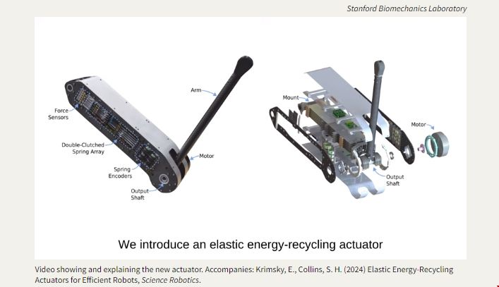 斯坦福大學研發出節能彈簧輔助執行器.png