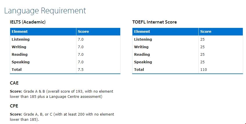 劍橋大學經濟社會史碩士申請語言要求.png 劍橋大學經濟社會史碩士申請語言要求.png