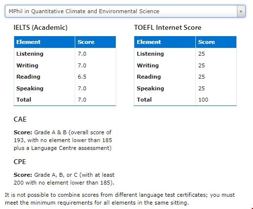 劍橋大學定量氣候與環境科學碩士申請條件.png 劍橋大學定量氣候與環境科學碩士申請條件.png