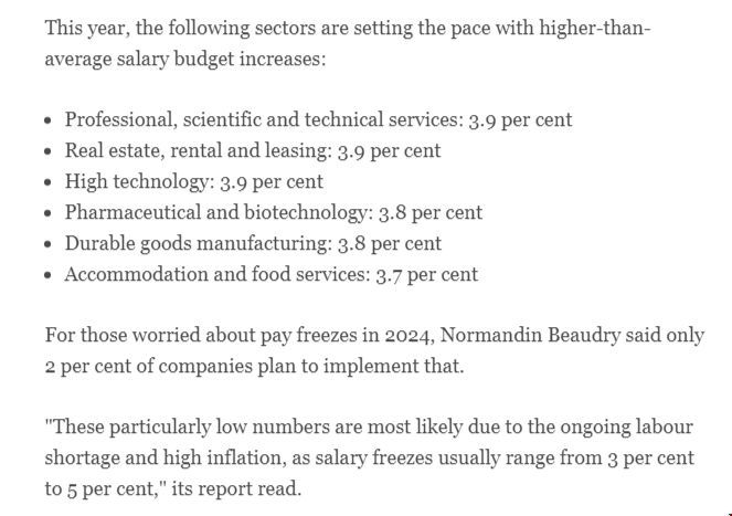 加拿大就業前景好的專業.png 加拿大就業前景好的專業.png