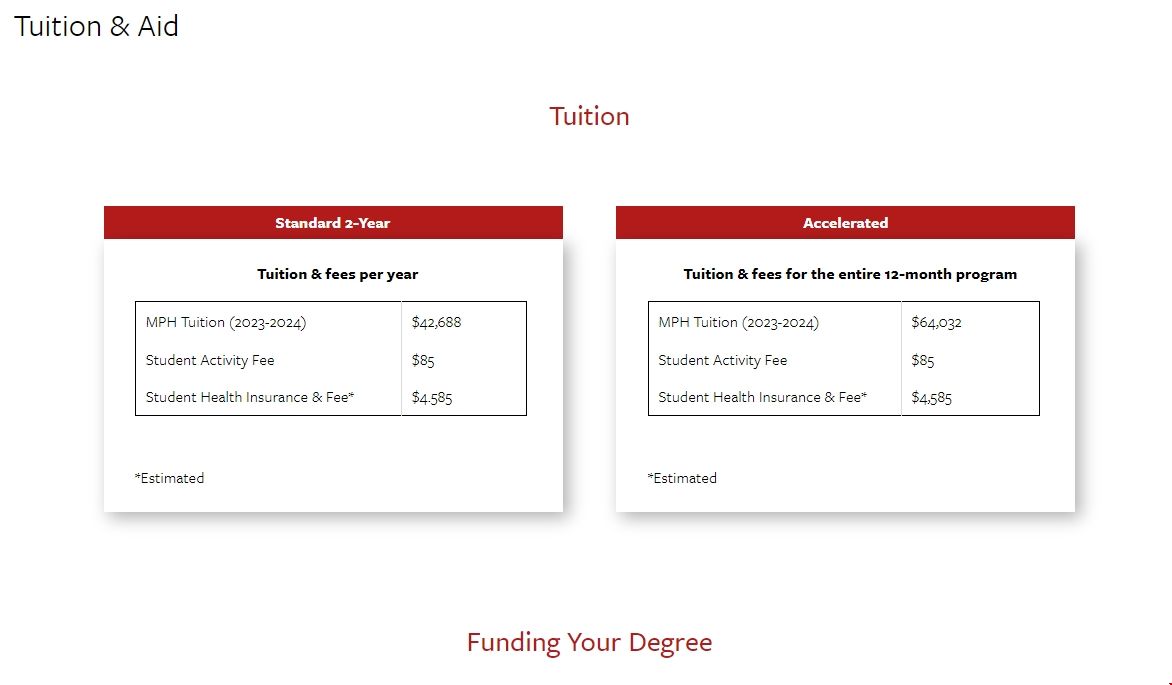 康奈爾大學MPH碩士學費.png 康奈爾大學MPH碩士學費.png