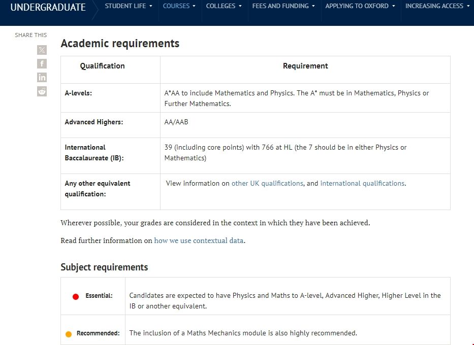 1714823299729392.png 英國本科物理專業申請條件有哪些.png