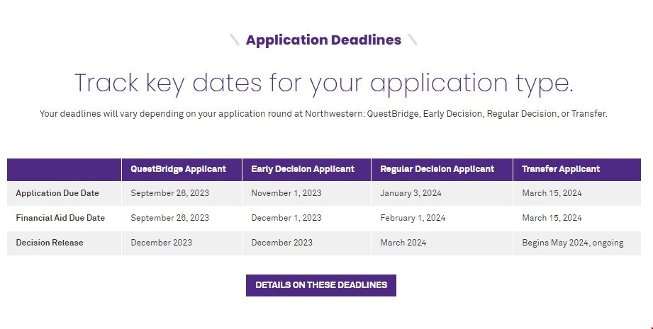 美國(guó)西北大學(xué)本科留學(xué)常識(shí).png 美國(guó)西北大學(xué)本科留學(xué)常識(shí).png