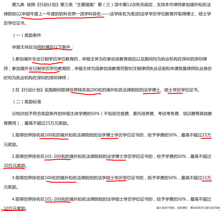 深圳發布法學出國留學資助政策.png