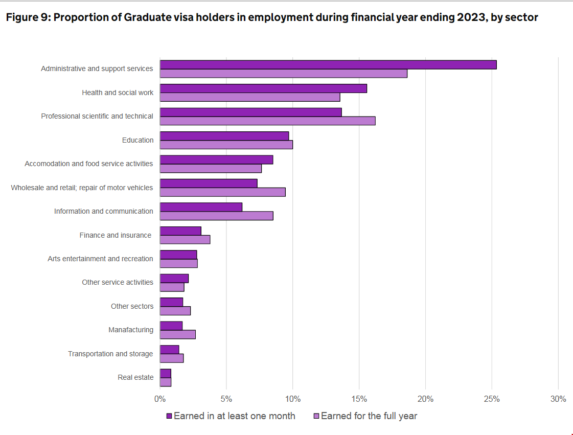 英國內政部公布留學畢業工簽畫像.png 英國內政部公布留學畢業工簽畫像.png