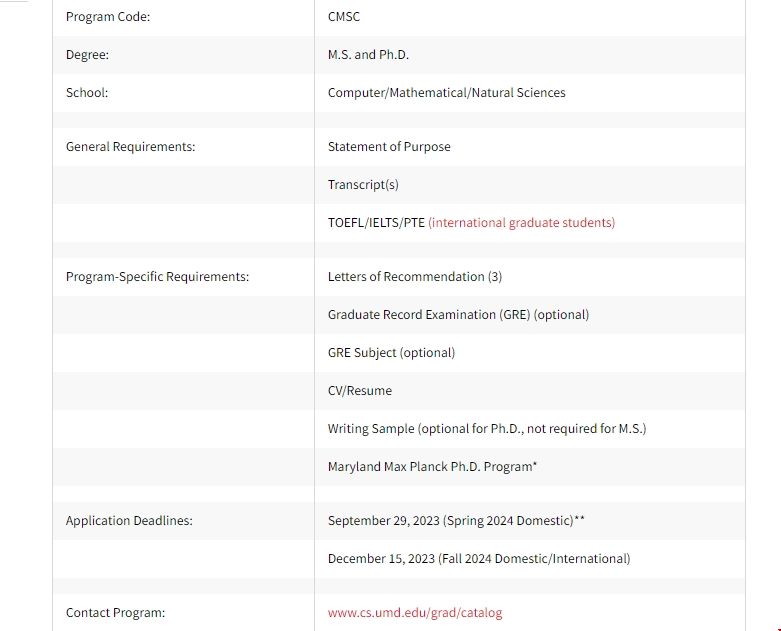 馬里蘭大學(xué)計(jì)算機(jī)碩士入學(xué)要求.png