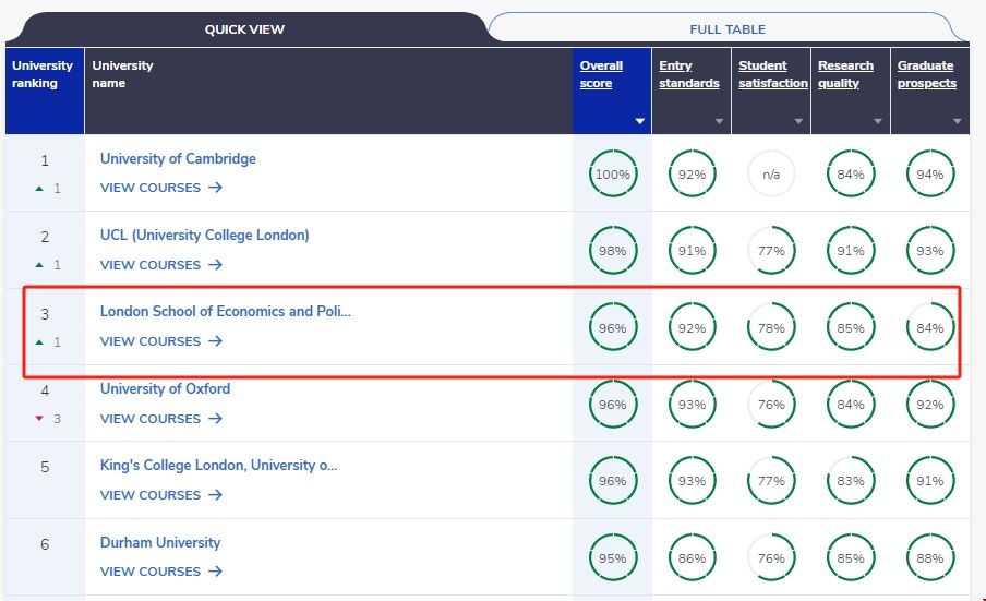 LSE LLM.png LSE LLM.png