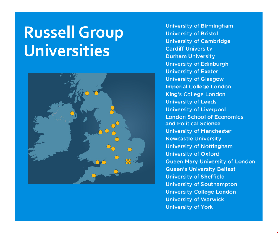 英國羅素集團(tuán).png 英國羅素集團(tuán).png