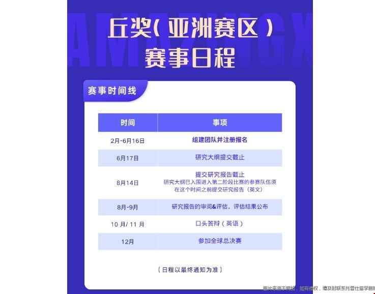 丘成桐中學科學獎2024年亞洲賽區.png 丘成桐中學科學獎2024年亞洲賽區.png