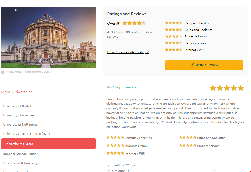 中國名人常申請的英國大學.png 中國名人常申請的英國大學.png